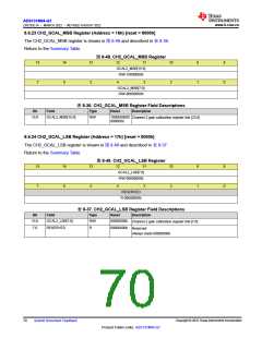 浏览型号ADS131M04QPWRQ1的Datasheet PDF文件第70页