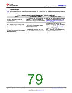 浏览型号ADS131M04QPWRQ1的Datasheet PDF文件第79页