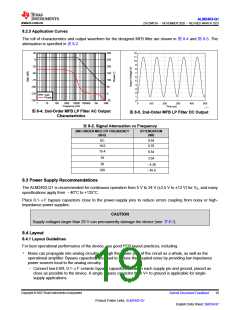 浏览型号ALM2403QPWPRQ1的Datasheet PDF文件第19页