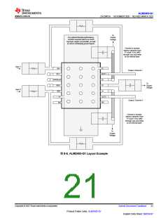 浏览型号ALM2403QPWPRQ1的Datasheet PDF文件第21页