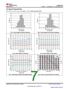 浏览型号ALM2403QPWPRQ1的Datasheet PDF文件第7页