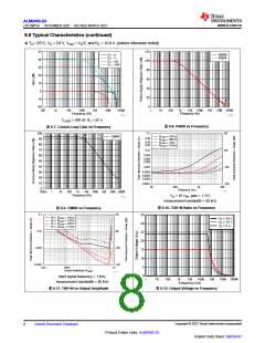 浏览型号ALM2403QPWPRQ1的Datasheet PDF文件第8页