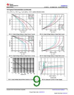 浏览型号ALM2403QPWPRQ1的Datasheet PDF文件第9页