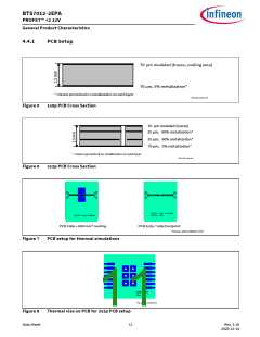 浏览型号BTS7012-2EPA的Datasheet PDF文件第11页