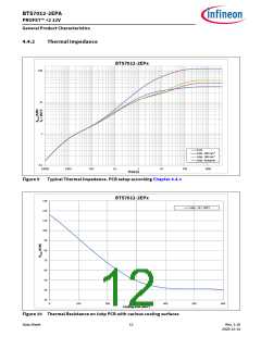 浏览型号BTS7012-2EPA的Datasheet PDF文件第12页