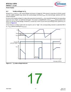 浏览型号BTS7012-2EPA的Datasheet PDF文件第17页