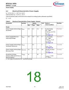 浏览型号BTS7012-2EPA的Datasheet PDF文件第18页