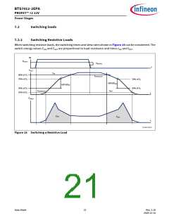 浏览型号BTS7012-2EPA的Datasheet PDF文件第21页