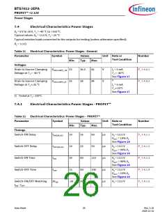 浏览型号BTS7012-2EPA的Datasheet PDF文件第26页