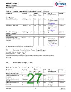 浏览型号BTS7012-2EPA的Datasheet PDF文件第27页