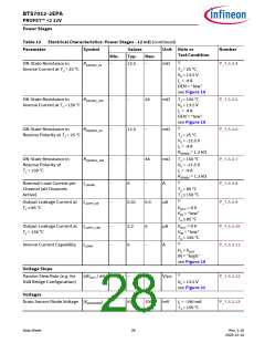 浏览型号BTS7012-2EPA的Datasheet PDF文件第28页