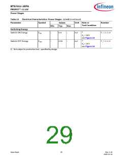 浏览型号BTS7012-2EPA的Datasheet PDF文件第29页