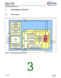浏览型号BTS7012-2EPA的Datasheet PDF文件第3页