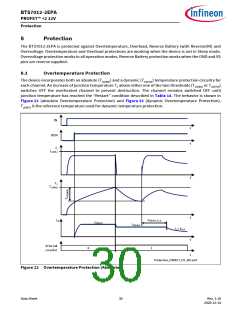 浏览型号BTS7012-2EPA的Datasheet PDF文件第30页