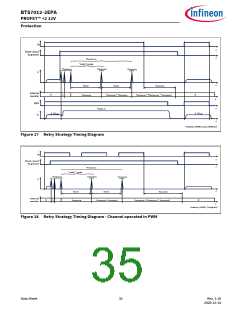 浏览型号BTS7012-2EPA的Datasheet PDF文件第35页