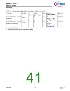 浏览型号BTS7012-2EPA的Datasheet PDF文件第41页