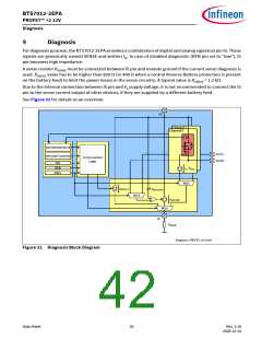 浏览型号BTS7012-2EPA的Datasheet PDF文件第42页