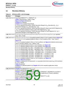 浏览型号BTS7012-2EPA的Datasheet PDF文件第59页
