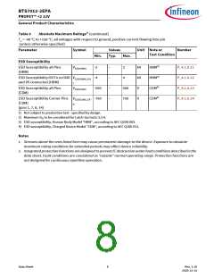 浏览型号BTS7012-2EPA的Datasheet PDF文件第8页