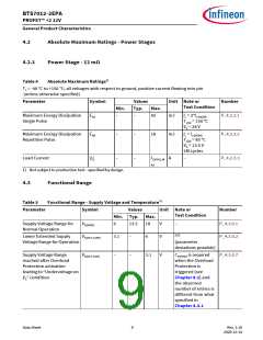 浏览型号BTS7012-2EPA的Datasheet PDF文件第9页