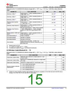 浏览型号CC2640R2LRGZR的Datasheet PDF文件第15页