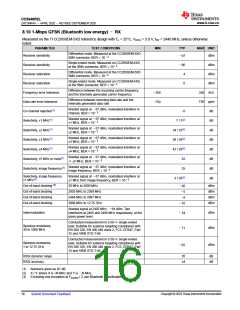浏览型号CC2640R2LRGZR的Datasheet PDF文件第16页