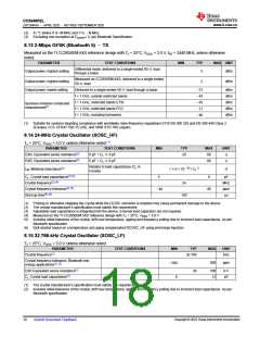 浏览型号CC2640R2LRGZR的Datasheet PDF文件第18页