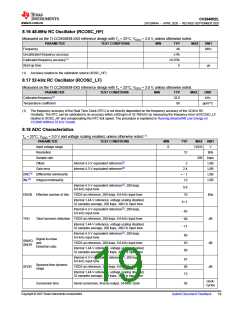 浏览型号CC2640R2LRGZR的Datasheet PDF文件第19页