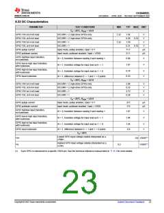 浏览型号CC2640R2LRGZR的Datasheet PDF文件第23页