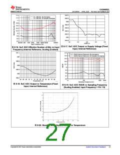 浏览型号CC2640R2LRGZR的Datasheet PDF文件第27页