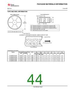 浏览型号CC2640R2LRGZR的Datasheet PDF文件第44页