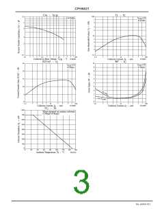 浏览型号CPH6021-TL-H的Datasheet PDF文件第3页