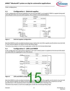 浏览型号CYW89820的Datasheet PDF文件第15页