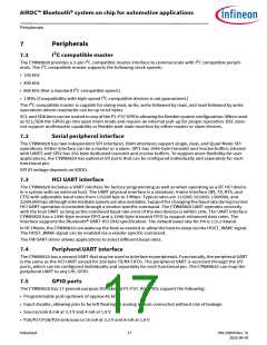 浏览型号CYW89820的Datasheet PDF文件第17页