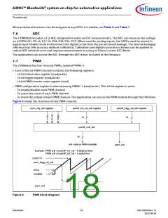浏览型号CYW89820的Datasheet PDF文件第18页