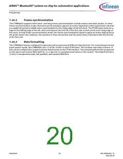 浏览型号CYW89820的Datasheet PDF文件第20页
