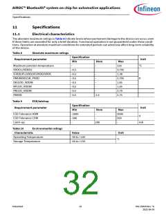 浏览型号CYW89820的Datasheet PDF文件第32页