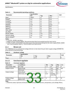 浏览型号CYW89820的Datasheet PDF文件第33页