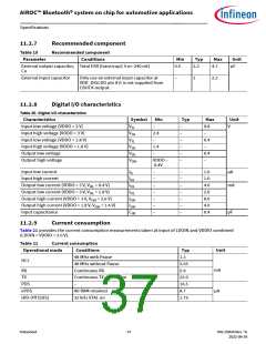 浏览型号CYW89820的Datasheet PDF文件第37页