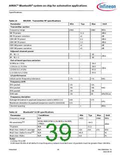 浏览型号CYW89820的Datasheet PDF文件第39页