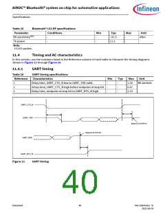 浏览型号CYW89820的Datasheet PDF文件第40页