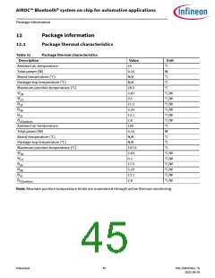 浏览型号CYW89820的Datasheet PDF文件第45页