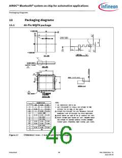 浏览型号CYW89820的Datasheet PDF文件第46页