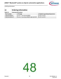 浏览型号CYW89820的Datasheet PDF文件第48页