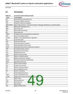 浏览型号CYW89820的Datasheet PDF文件第49页