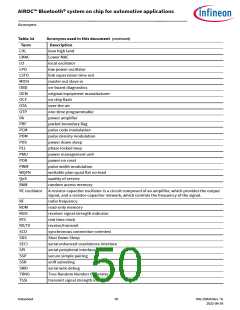 浏览型号CYW89820的Datasheet PDF文件第50页