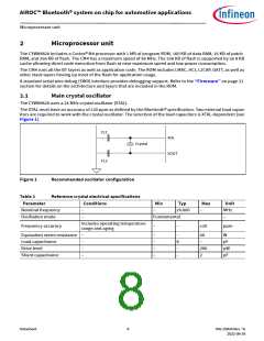 浏览型号CYW89820的Datasheet PDF文件第8页