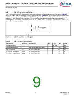 浏览型号CYW89820的Datasheet PDF文件第9页
