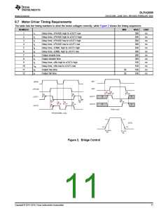 浏览型号DLPA2000DYFFR的Datasheet PDF文件第11页