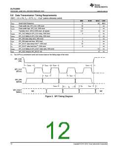 浏览型号DLPA2000DYFFR的Datasheet PDF文件第12页